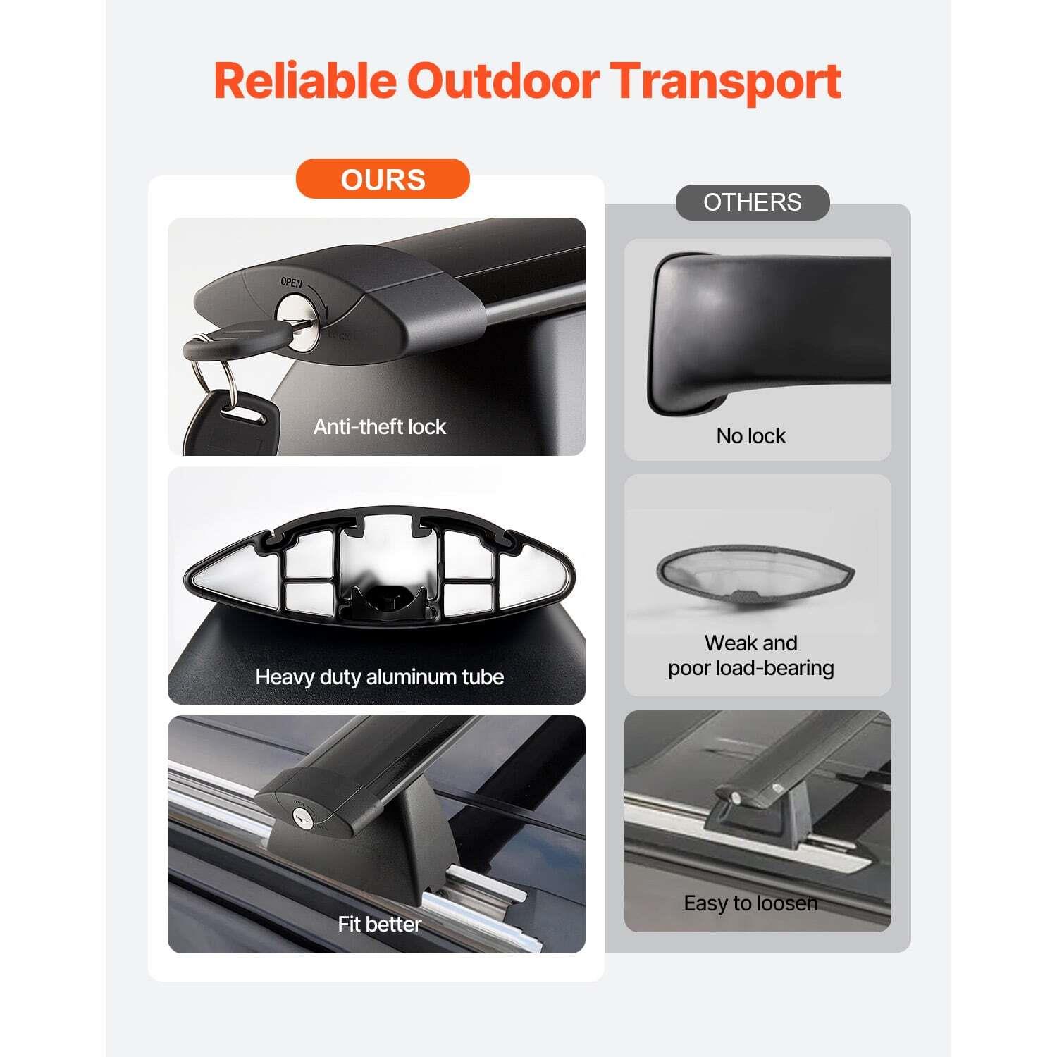 Roof Rack Cross Bars, Fits for - Roof Rack Crossbar Aluminum review and price