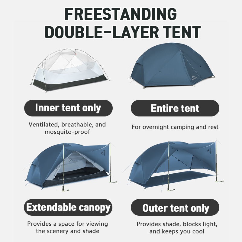 Naturehike Mongar 2 UL/BASE/PR - Roof Top Tent Annex Room review and price